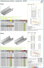 Кабельные лотки H100