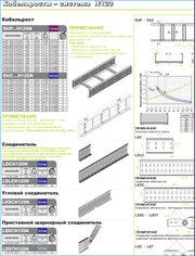 Кабельросты Н120