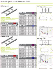 Кабельросты Н45