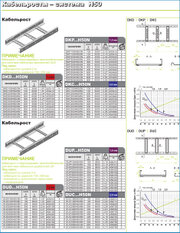 Кабельросты Н50
