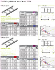Кабельросты Н60